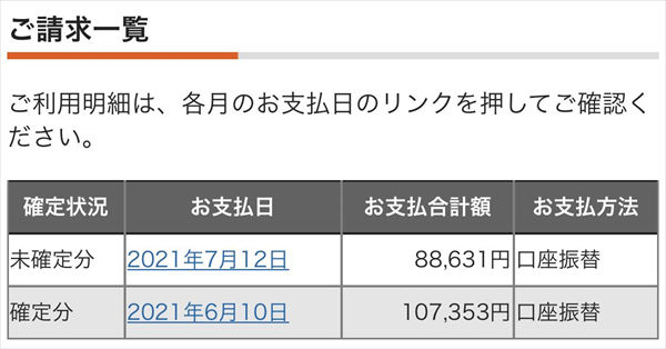 「au PAY カード」の引き落とし金額