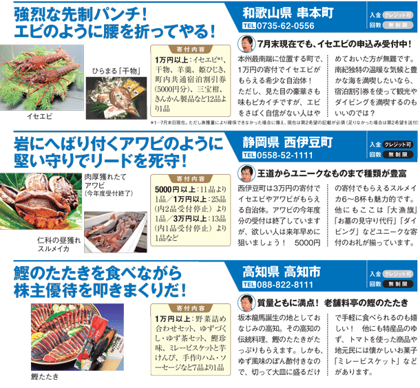 ROUND5】海産物対決和歌山県串本町