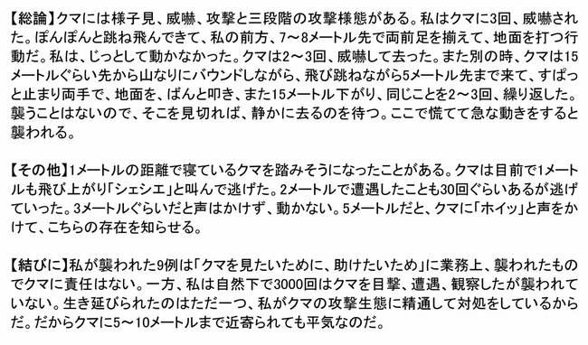 【総論】クマには様子見、威嚇、攻撃と三段階の攻撃様態がある。私はクマに3回、威嚇された。ぽんぽんと跳ね飛んできて、私の前方、7～8メートル先で両前足を揃えて、地面を打つ行動だ。私は、じっとして動かなかった。クマは2～3回、威嚇して去った。また別の時、クマは15メートルぐらい先から山なりにバウンドしながら、飛び跳ねながら5メートル先まで来て、すぱっと止まり両手で、地面を、ばんと叩き、また15メートル下がり、同じことを2～3回、繰り返した。襲うことはないので、そこを見切れば、静かに去るのを待つ。ここで慌てて急な動きをすると襲われる。【その他】1メートルの距離で寝ているクマを踏みそうになったことがある。クマは目前で1メートルも飛び上がり「シェシエ」と叫んで逃げた。2メートルで遭遇したことも30回ぐらいあるが逃げていった。3メートルぐらいだと声はかけず、動かない。5メートルだと、クマに「ホイッ」と声をかけて、こちらの存在を知らせる。【結びに】私が襲われた9例は「クマを見たいために、助けたいため」に業務上、襲われたものでクマに責任はない。一方、私は自然下で3000回はクマを目撃、遭遇、観察したが襲われていない。生き延びられたのはただ一つ、私がクマの攻撃生態に精通して対処をしているからだ。だからクマに5～10メートルまで近寄られても平気なのだ。
