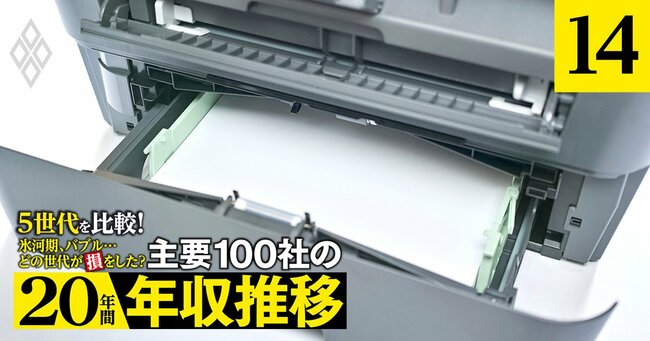 氷河期、バブル…どの世代が損をした？5世代を比較！主要100社の「20年間年収推移」＃14