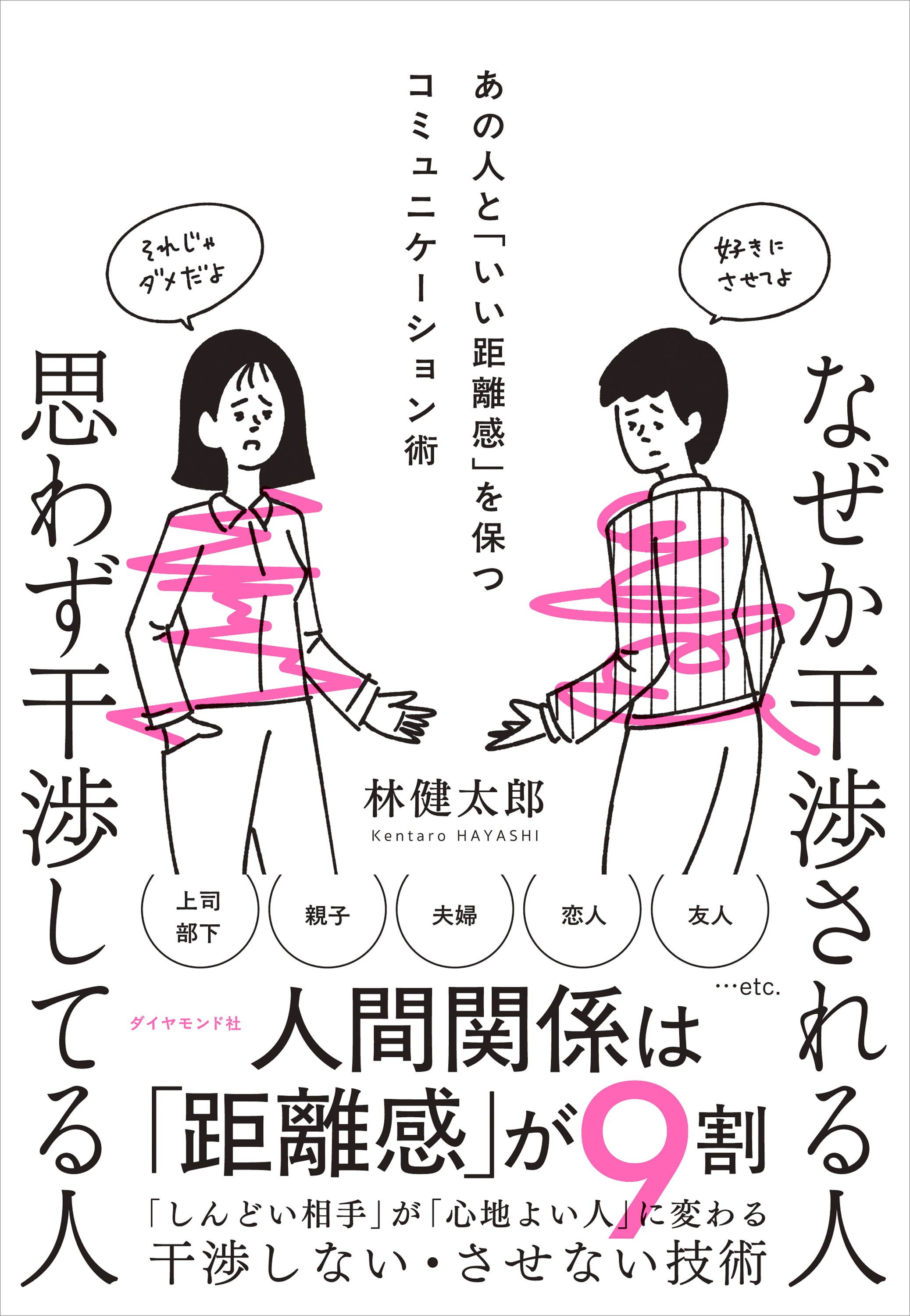 なぜか干渉される人　思わず干渉してる人