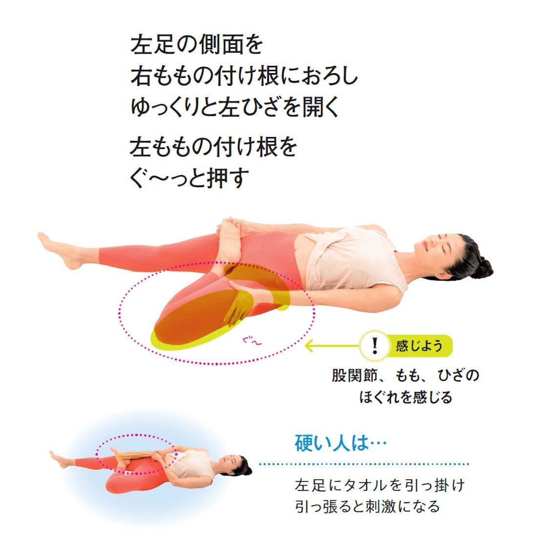 【整体プロが指南】硬くてやせにくい人はやってみて。ゆるめて自然にスリムになるワーク