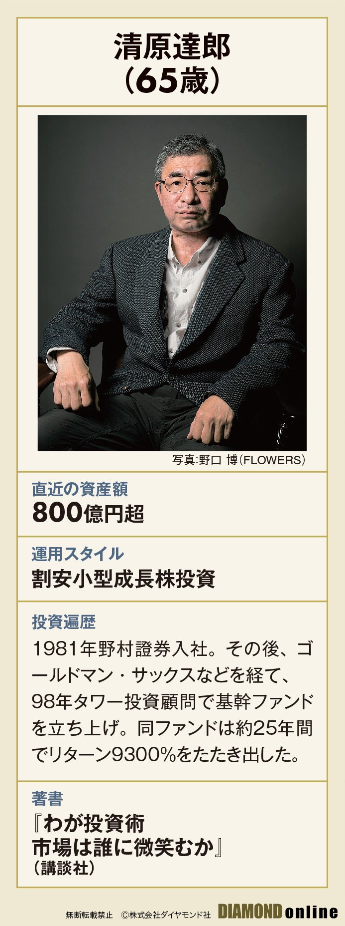資産800億円！“伝説の投資家”清原達郎氏が見通す、日本株「次のシナリオ」 | あなたも億り人に!? 凄腕シニア投資家が教える 株式運用術 |  ダイヤモンド・オンライン