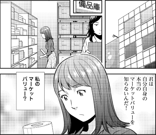 転職の思考法