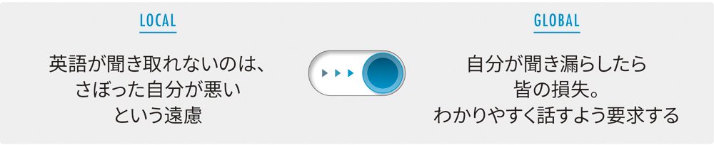 会話の主導権をキープするコツ