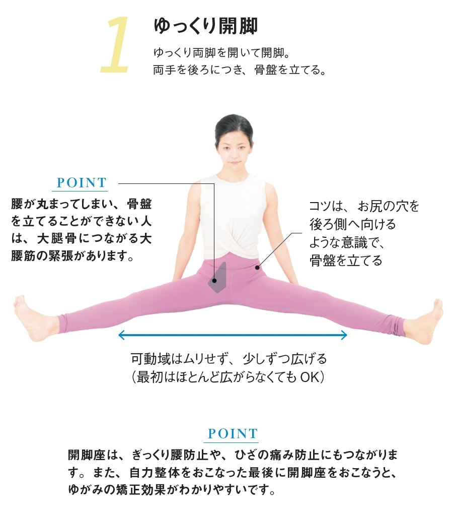 【整体プロが指南】運動をしても「認知症になる人」「ならない人」の違いとは？