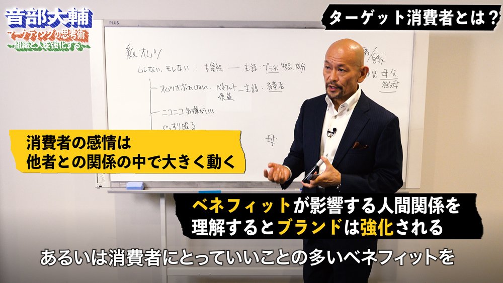 マーケティングあるある、画期的な商品が売れない根本理由【音部大輔・動画】
