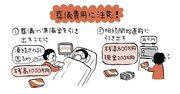 税務署が「葬儀用に引き出した現金」をマークする理由