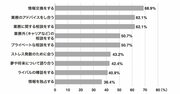 【なぜ、裏切りを？】36.4％の人が「同期のライバル」におこなっている“まさかの行為”とは？