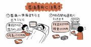 税務署が「葬儀用に引き出した現金」をマークする理由