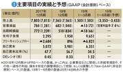 【ルネサスエレクトロニクス】再任から3カ月で社長が首に　指名委が“解任”した財務的根拠