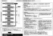 16万人の非正規雇用者が戦々恐々！日本郵便“大量雇い止め”の手口