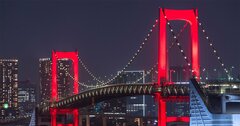 コロナで4～6月期に大幅減収の企業ランキング【完全版】