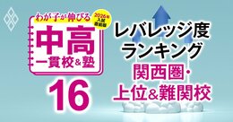 「お得な中高一貫校」ランキング【関西圏上位＆難関校15校・2026入試直前版】入りやすいのに難関大が狙える学校は？3位は東大・京大23人合格の六甲学院、1位は？