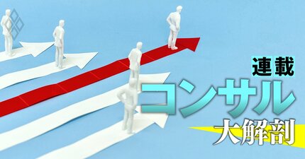 上場コンサル主要27ファームの「成長性」ポジショニングマップを大公開！ベイカレント、ノースサンド、シグマクシスの“序列”は？