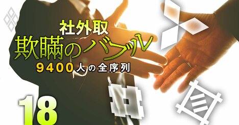 【無料公開】三菱・三井・住友の社外取完全マップ！ポストの「持ち合い」に見る鉄の結束とグループ内序列（元記事へリダイレクト処理済み）