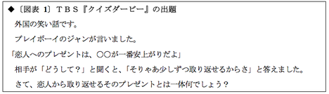 口紅の原価はおいくら？ 「ちまちまと原価計算する人々」の存在が、企業の操業度不足を生む