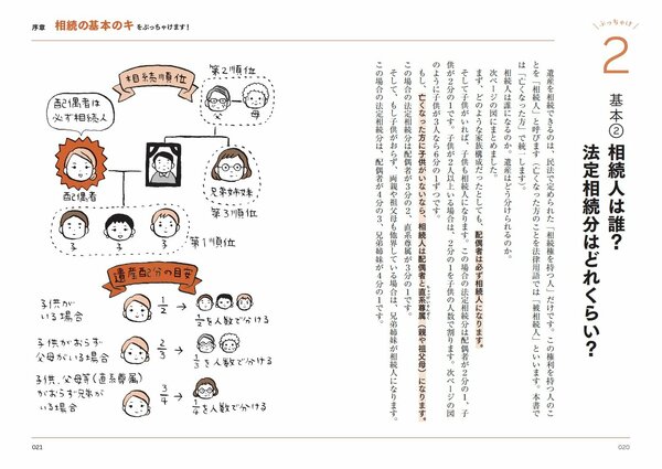ぶっちゃけ相続【増補改訂版】 告知情報