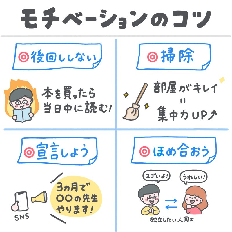 「モチベーション」を保つ4つのコツ