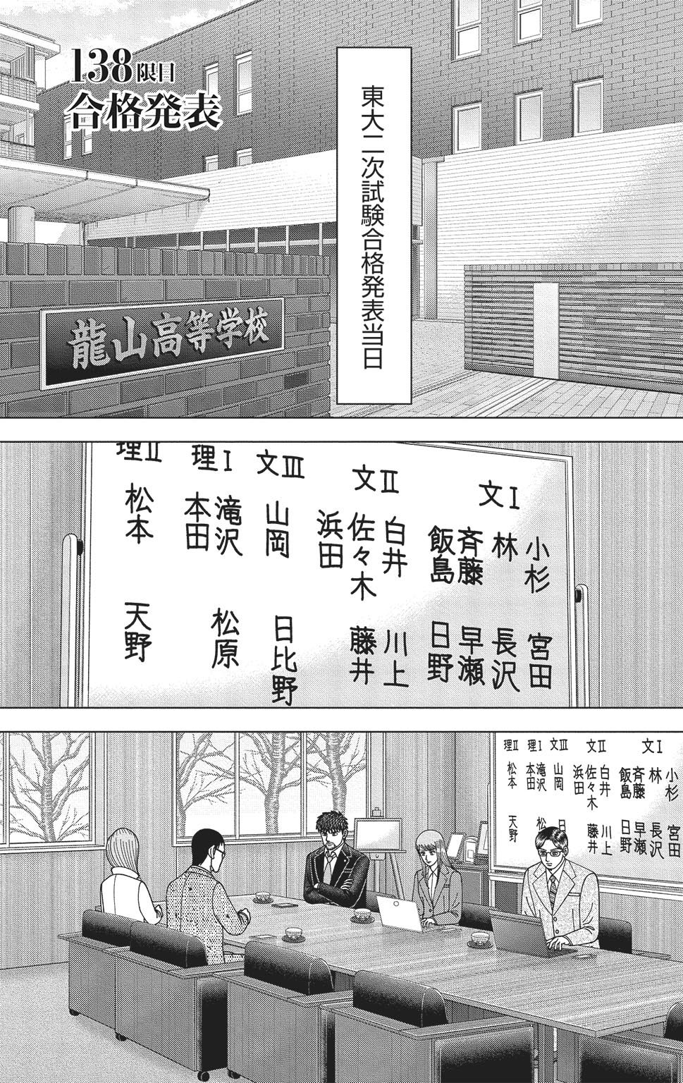 漫画ドラゴン桜2 17巻P151