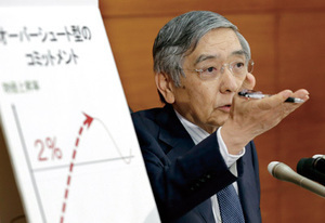 日銀の政策転換は量的緩和からの「静かな撤退」