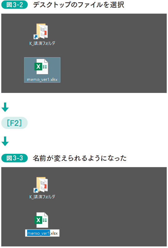 F2 F12 アプリケーションキー 脱マウス 一度覚えたら一生使える 便利なキー を超解説 脱マウス最速仕事術 ダイヤモンド オンライン