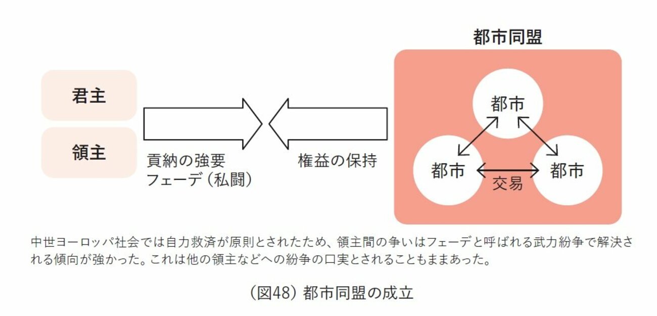 【世界史ミステリー】金融帝国メディチ家が誕生した「意外な理由」とは?