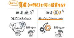 転職エージェントに聞く！ 今すぐ欲しい人材とは？