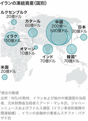 イランの凍結資産はどこに？ グラフィック解説