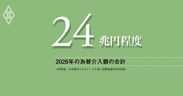 28年ぶりの円買い協調介入、円安の主因はマクロ経済政策、問われる政府・日銀の転換