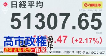 米株式・国債「良いとこ取り相場」で懸念される“油断”、高市トレードにも波及リスク