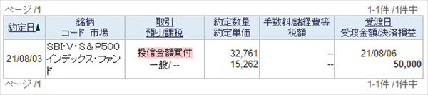 投資信託の約定日