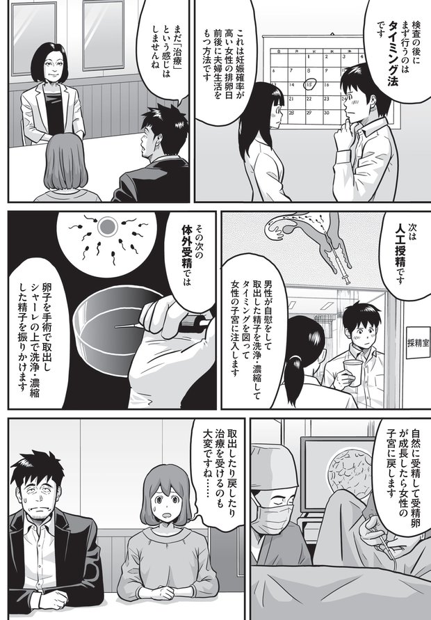 不妊治療の4つの負担と本当に必要な支援とは？②