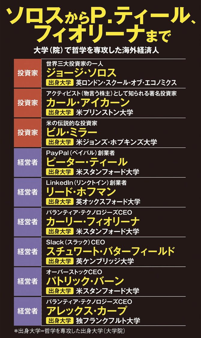 日本人が知らない ビジネスに 哲学 という学問が必要な理由 今週の週刊ダイヤモンド ここが見どころ ダイヤモンド オンライン