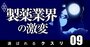 第一三共にあって武田薬品にないものとは？製薬5社の大型品候補と次期社長レースの内情