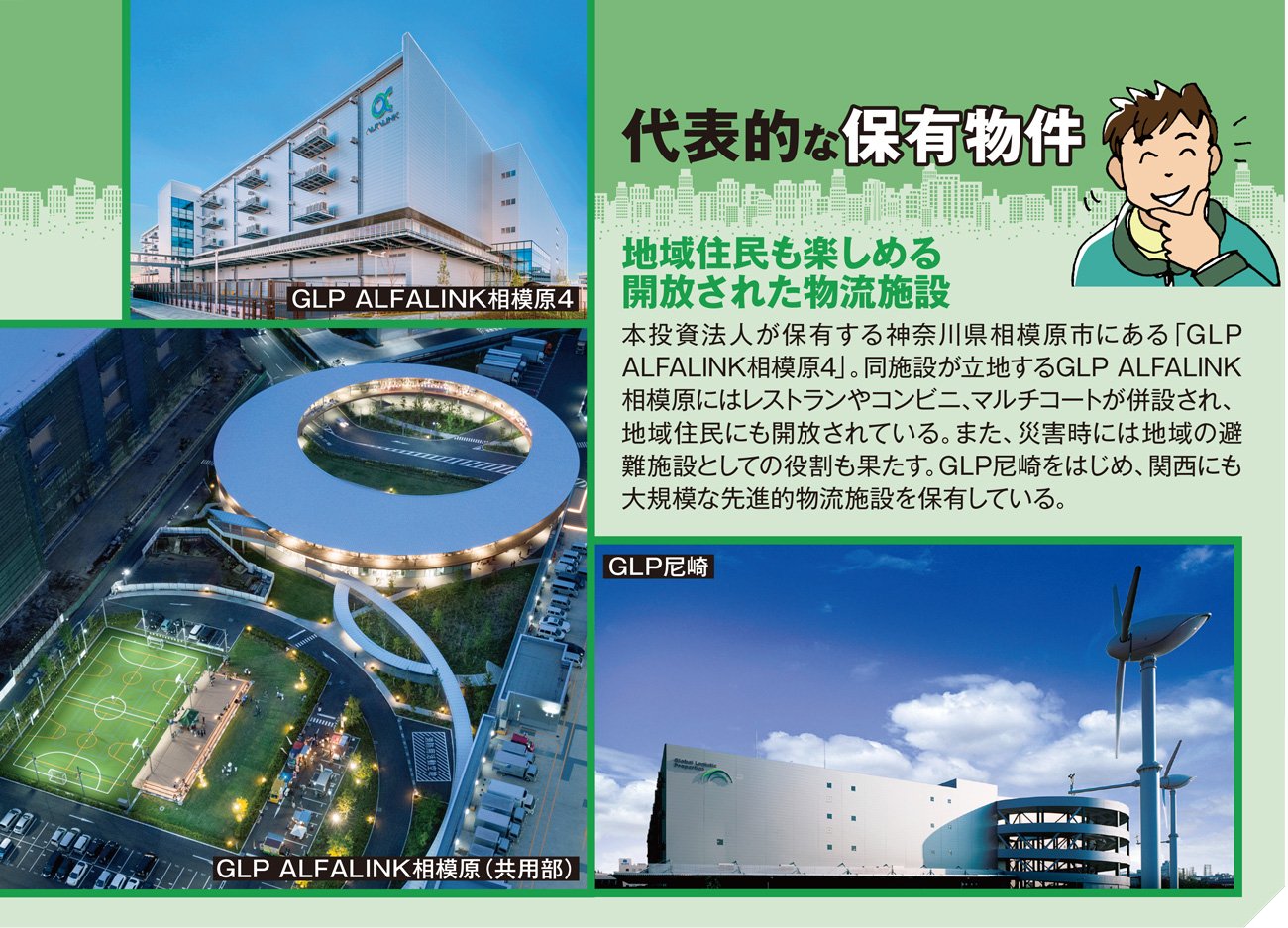 CPI連動の賃料システム! 物流施設に特化した国内最大級のJリート、地域住民の憩いの場にも!