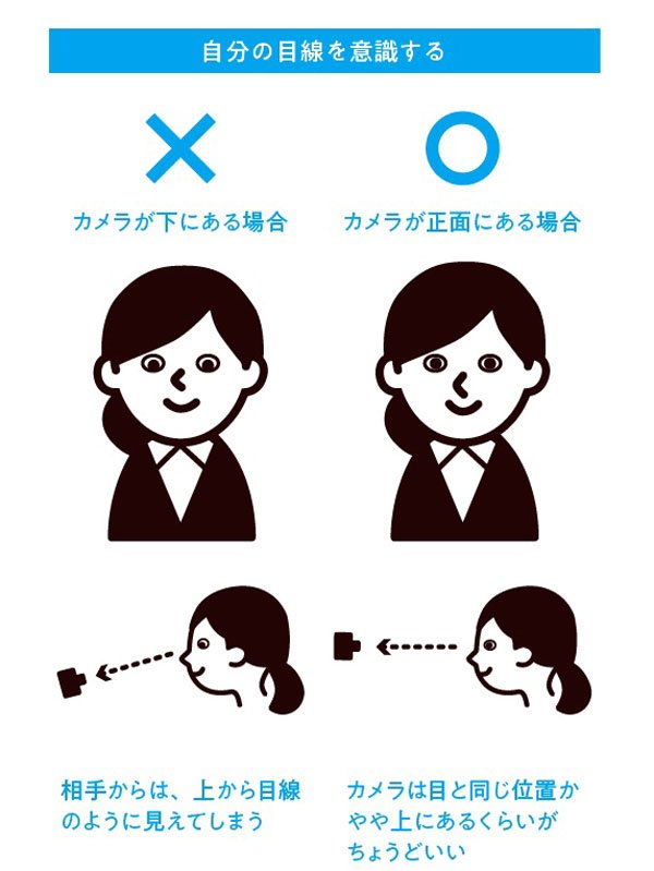 WEB面接では相手の顔を見て話してはいけない