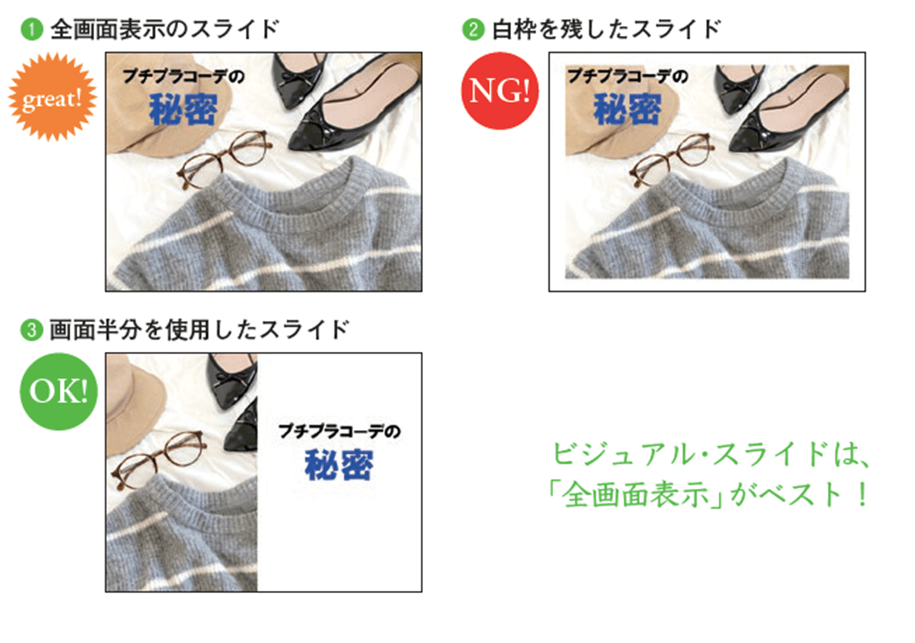【パワーポイント最速仕事術】「画像」を一瞬で全画面表示にする方法