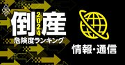 倒産危険度ランキング2024【情報・通信23社】21位フジ・メディア、6位GMO、1位は？