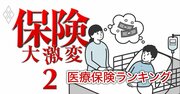 【プロ30人が“厳選”医療保険ランキング2025】2位チューリッヒ「プレミアムZ」、1位は？人気商品の保障スペック＆価格表付き