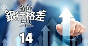 地銀「自己資本耐久力」ワーストランキング！金利上昇で国債含み損増のワースト1位は？【独自試算】