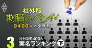 社外取締役・実名ランキング【下位5400人】報酬、兼務、業績で9400人の全序列を解明