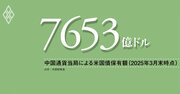 実態把握の難しい中国の対外資産、米国債保有額の減少は、必ずしも「ドル資産離れ」を意味しない