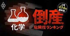 【人気特集】化学24社＆機械25社の倒産危険度ランキング最新版！総合化学も上位、パチンコ機器、工作機械、ミシンでリスクありか