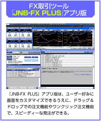 FXアプリJNB-FX PLUS
