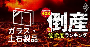 【ガラス・土石製品7社】倒産危険度ランキング2026最新版！6位日本山村硝子、3位東海カーボン、1位は？