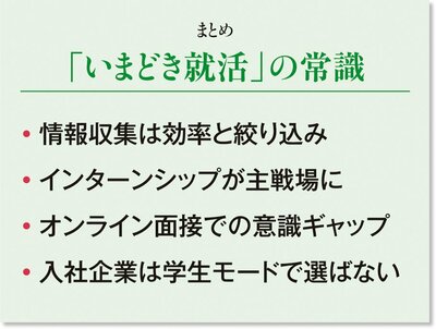 息子・娘の「いまどき就活」常識、知っている？親は今すぐ価値観をアップデート！