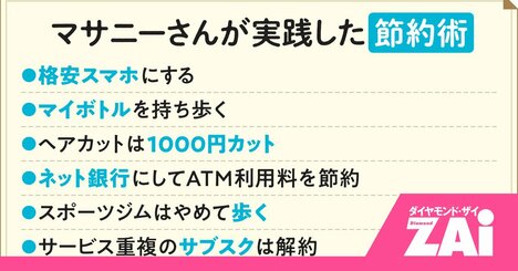 徹底的な節約で投資の資金を増やし、“億り人”になれた個人投資家2人の事例を公開！