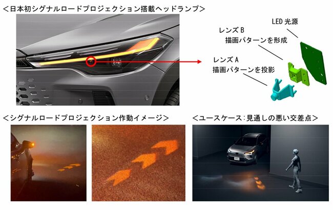 日本初シグナルロードプロジェクション搭載ヘッドランプ、シグナルロードプロジェクション作動イメージ、ユースケース:見通しの悪い交差点