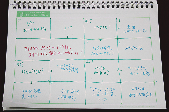 元トヨタ社員直伝 すべてを紙1枚 にまとめる技術とは 一流のノート術 ダイヤモンド オンライン